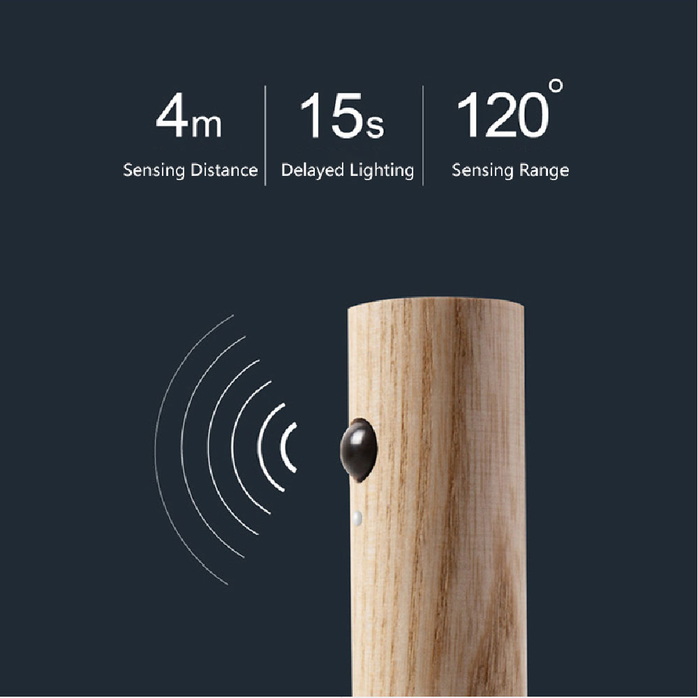 Auto LED USB Magnetic Wooden Wireless Night Light with PIR Motion Sensor Perfect for Corridors, Porches, Cabinets & Walls